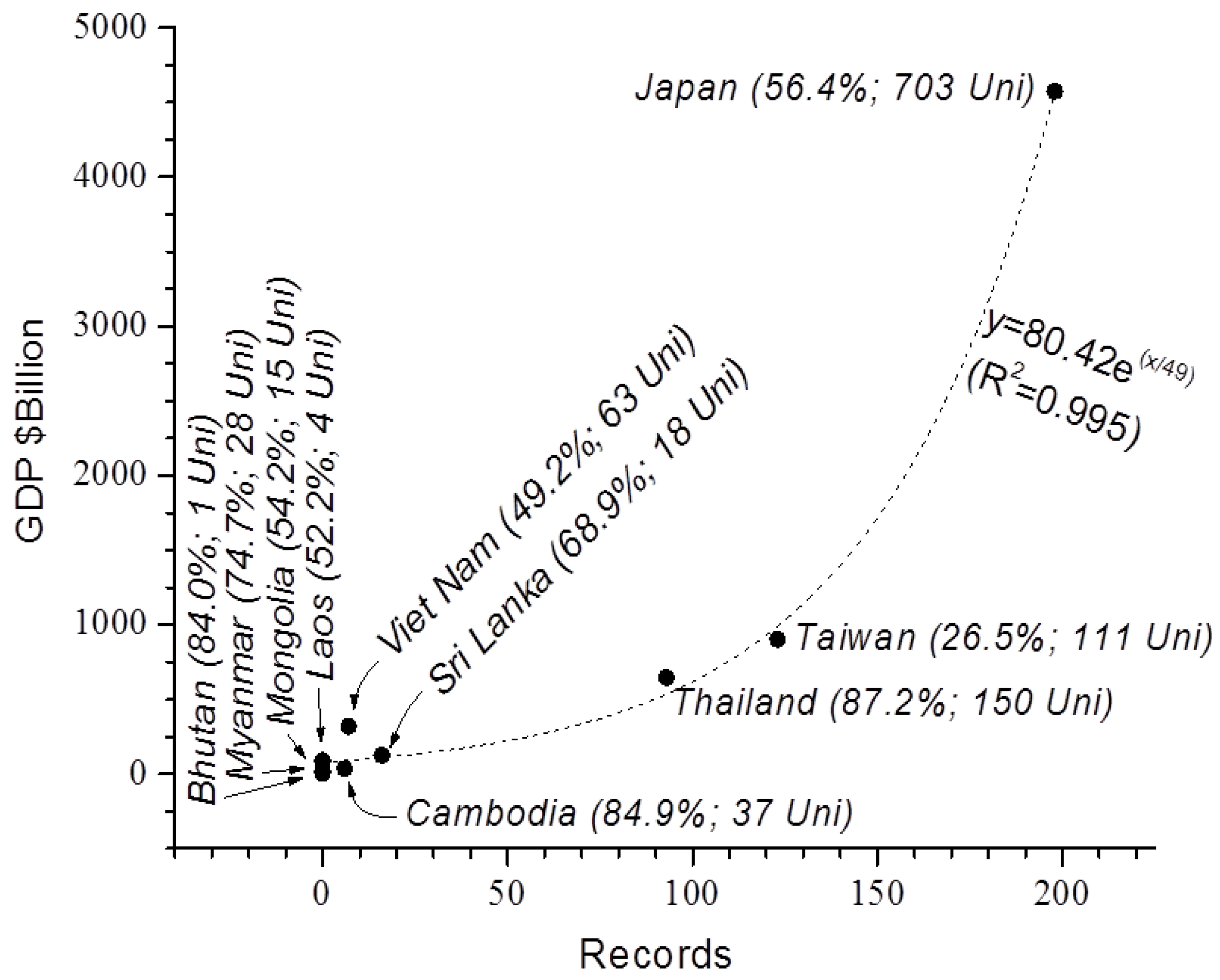 Information 06 00162 g002
