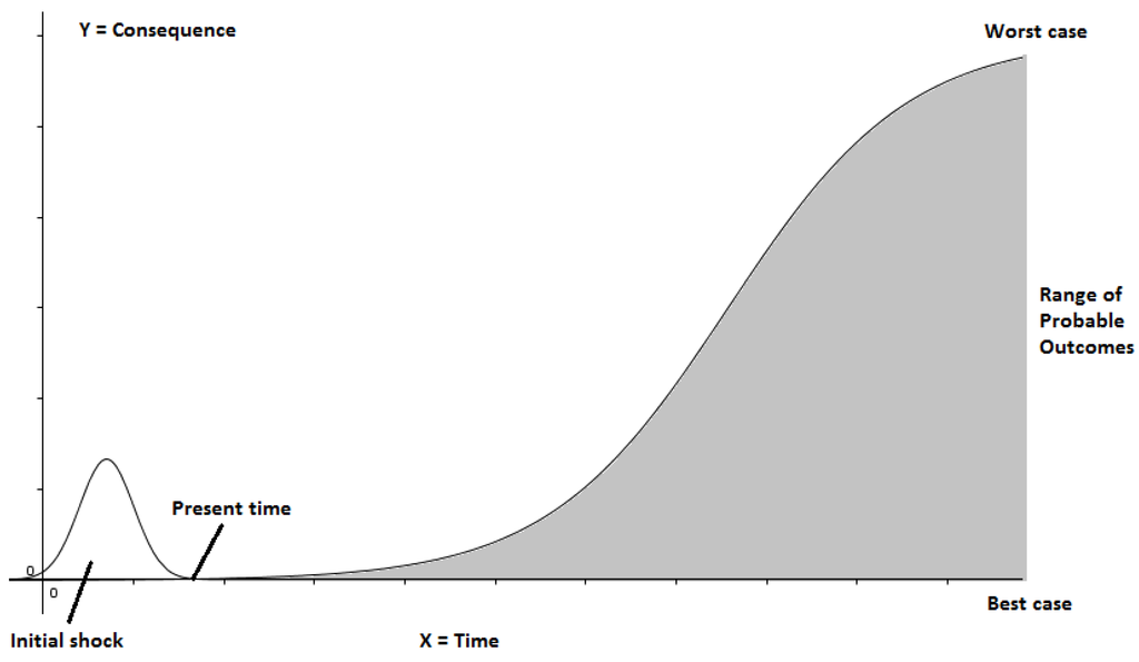 Information 06 00183 g001 1024