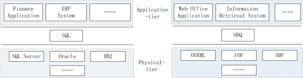 Information 06 00275 g001 1024
