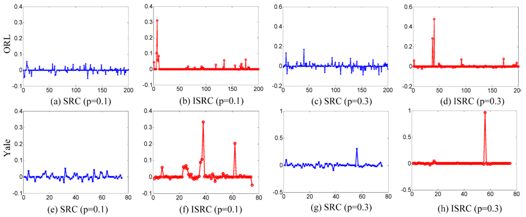 Information 06 00287 g001 1024