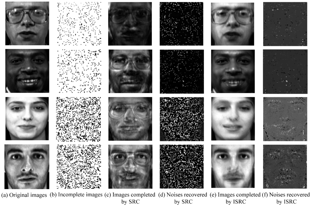 Information 06 00287 g003 1024