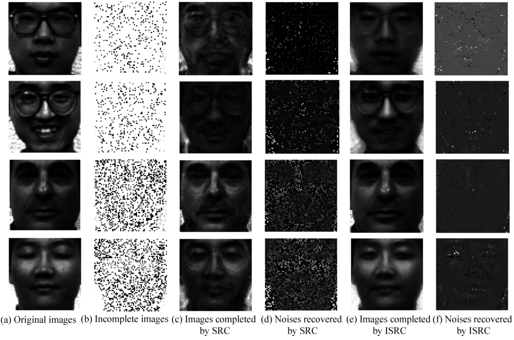 Information 06 00287 g004 1024