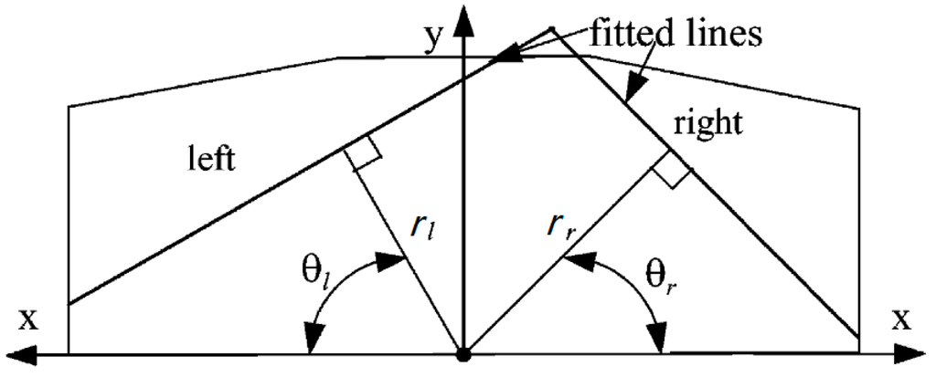 Information 06 00339 g004 1024