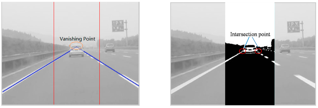 Information 06 00339 g005 1024