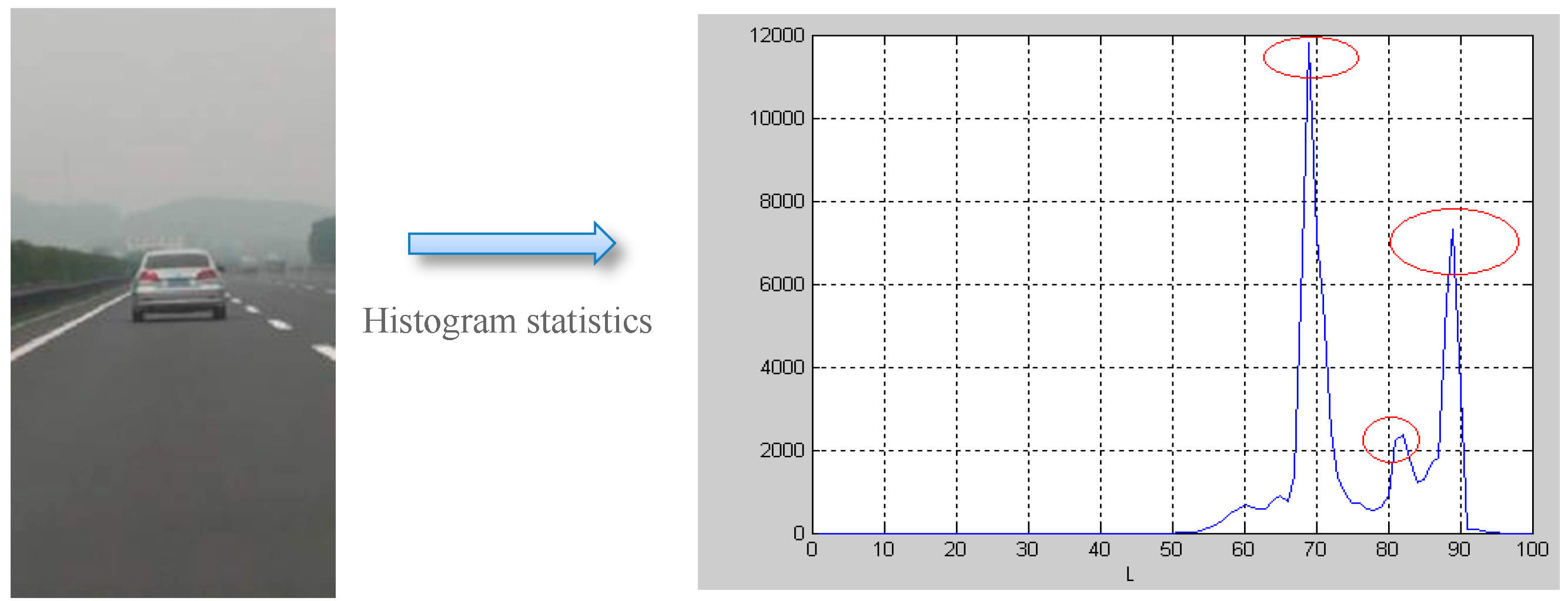 Information 06 00339 g006