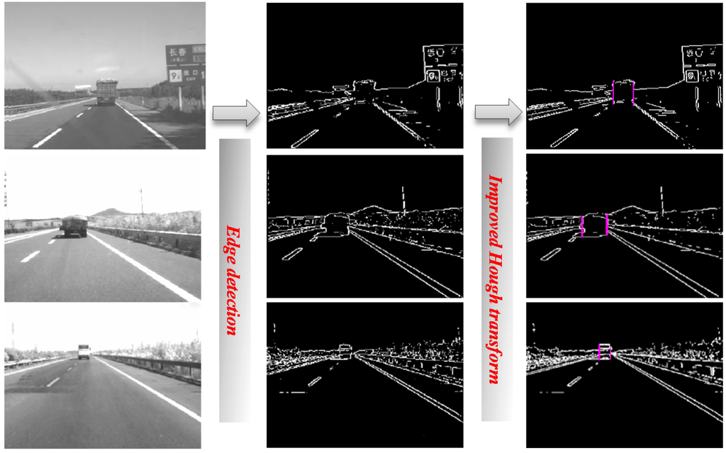 Information 06 00339 g008 1024