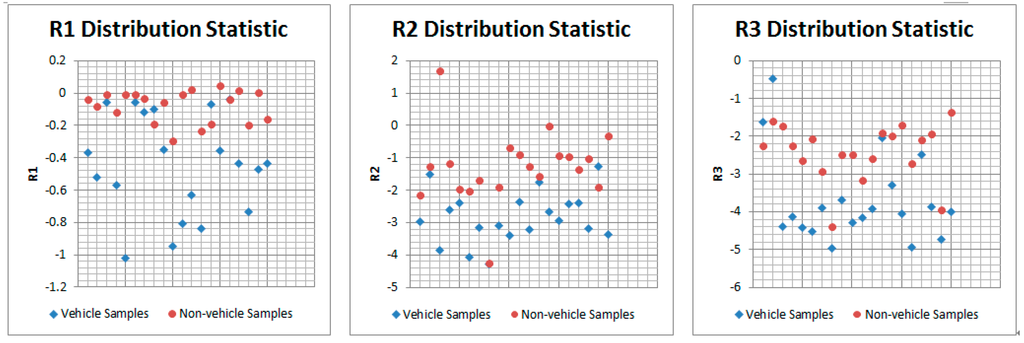 Information 06 00339 g009a 1024
