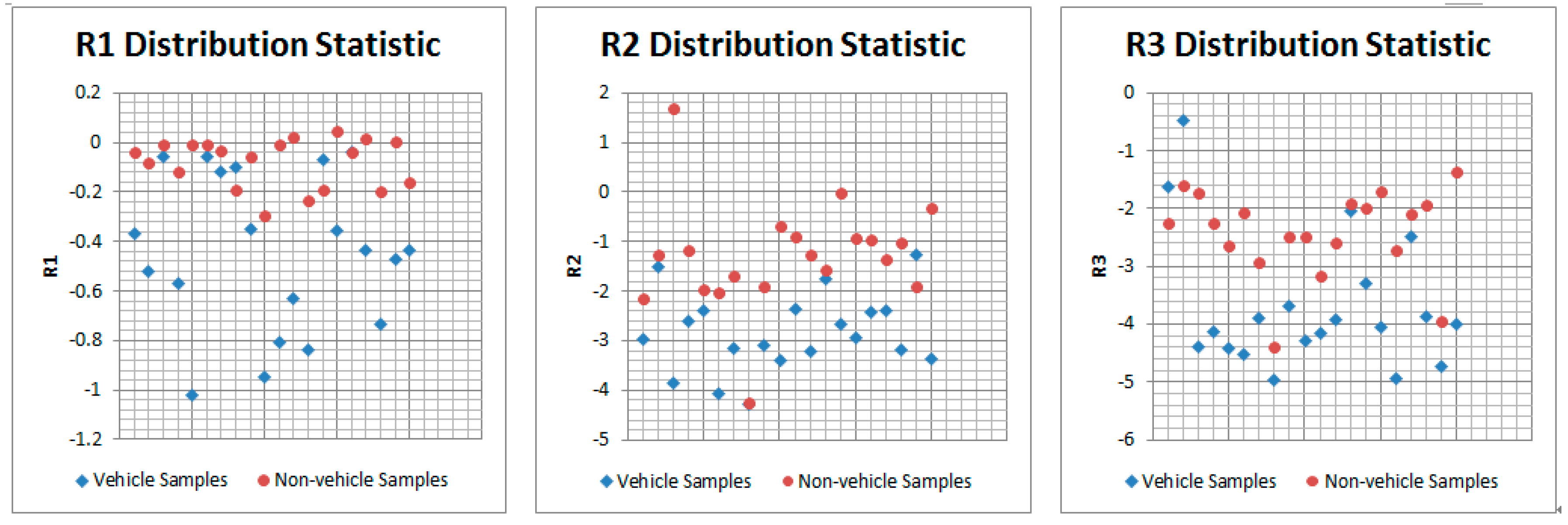 Information 06 00339 g009a