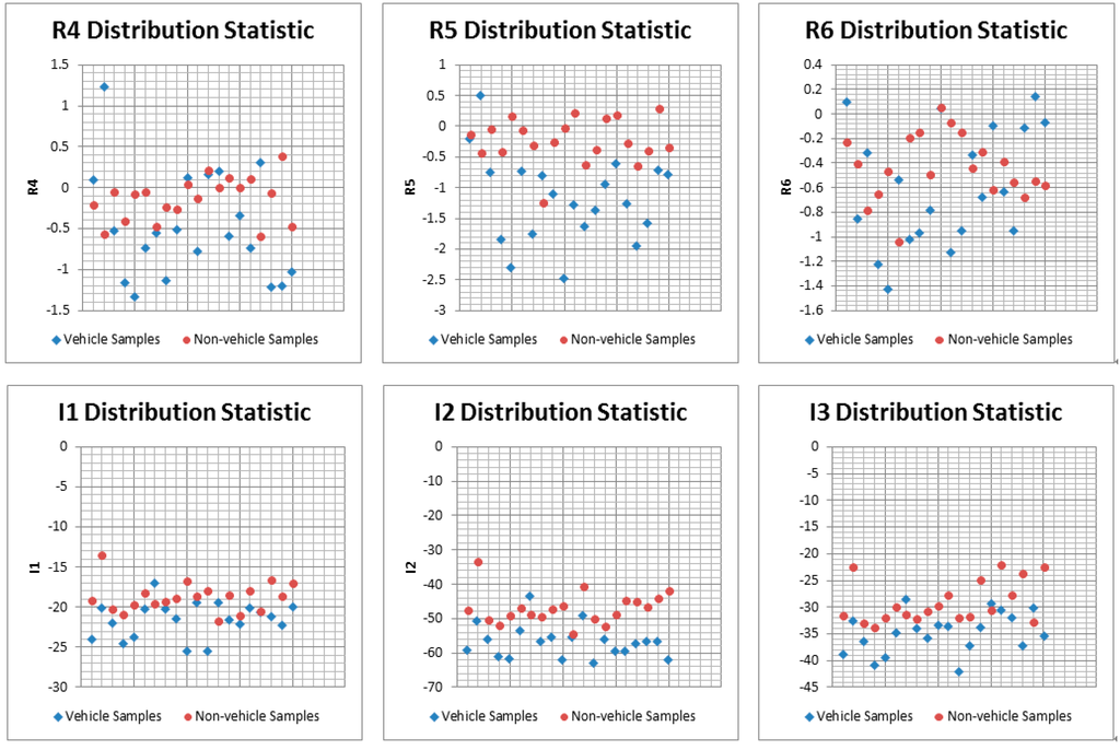 Information 06 00339 g009b 1024