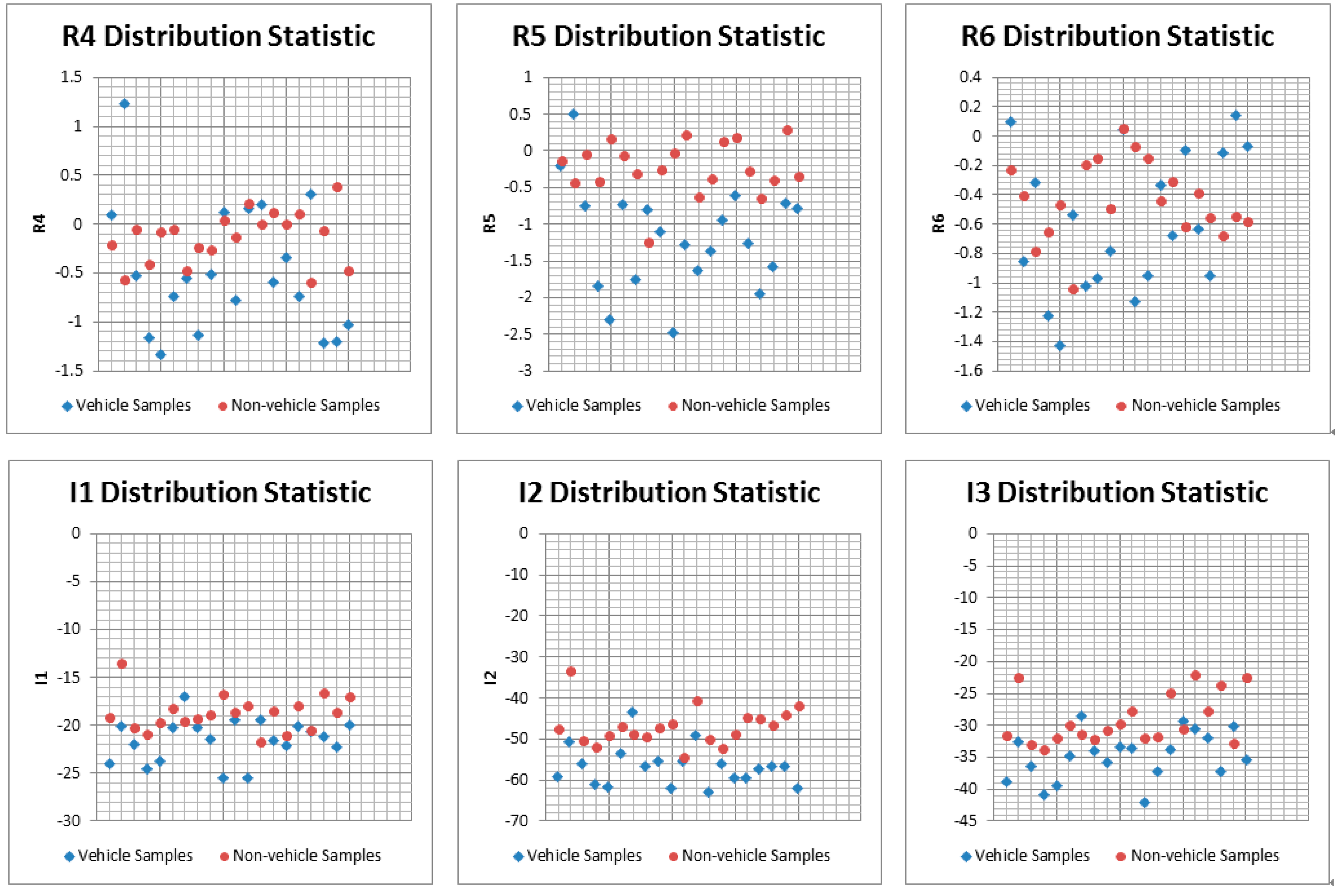 Information 06 00339 g009b