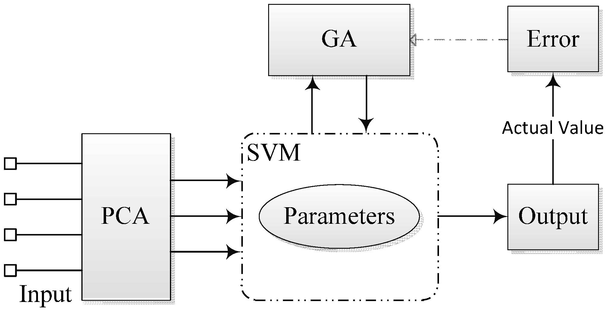 Information 06 00339 g012