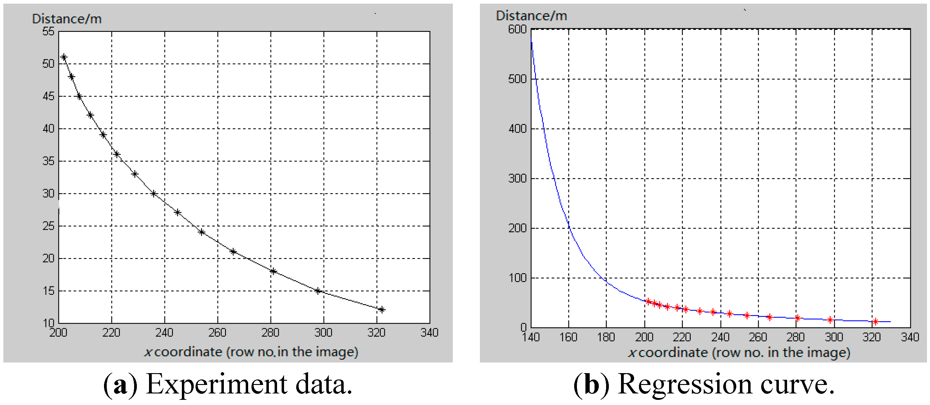 Information 06 00339 g015