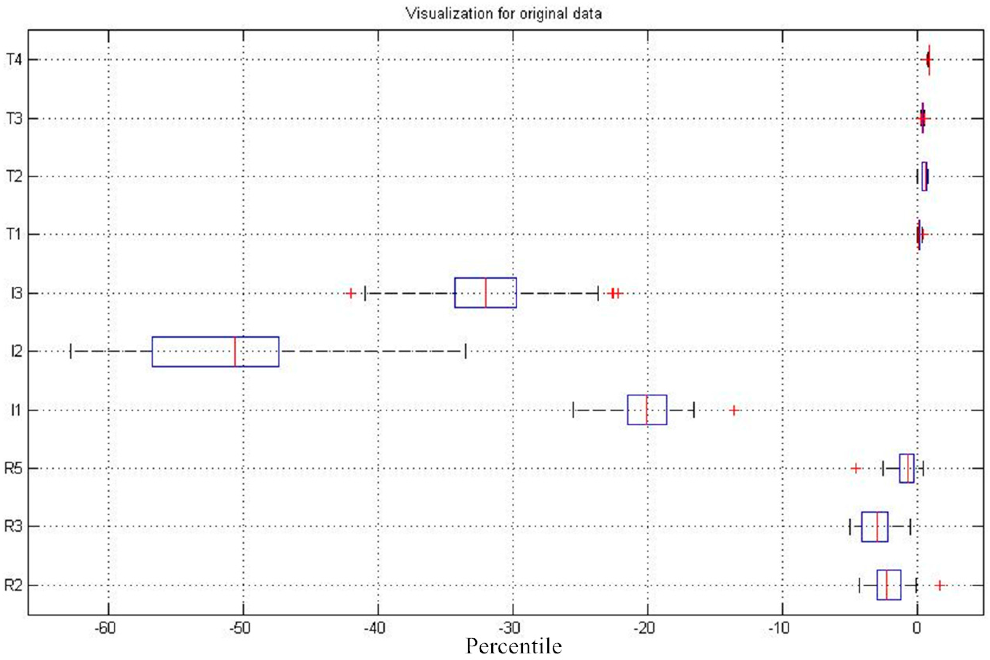 Information 06 00339 g016