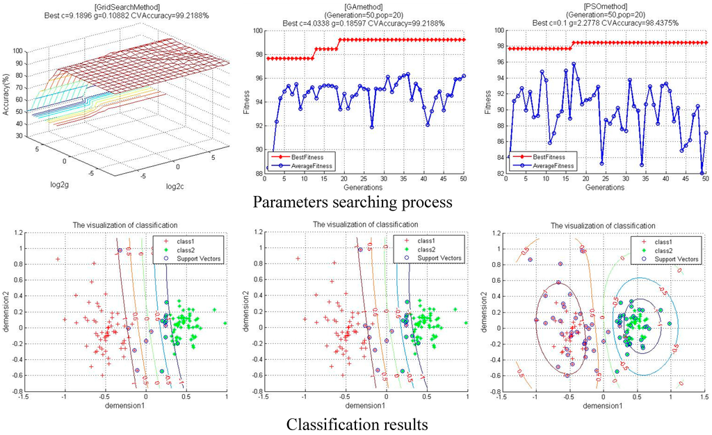 Information 06 00339 g017 1024