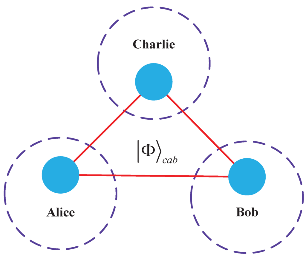 Information 06 00375 g001 1024