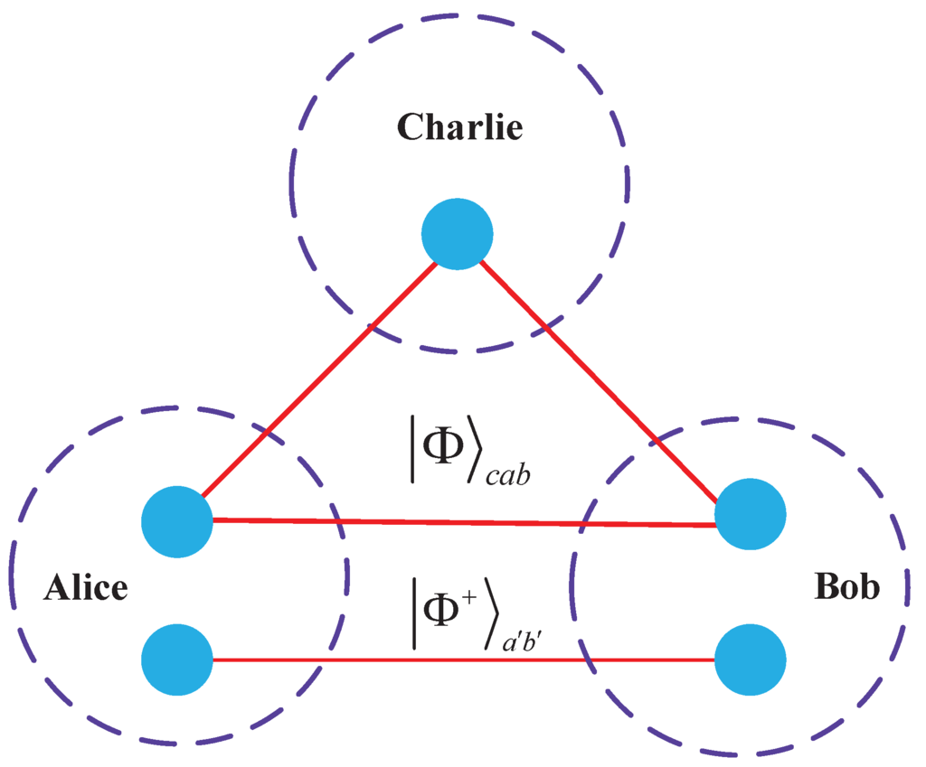 Information 06 00375 g002 1024