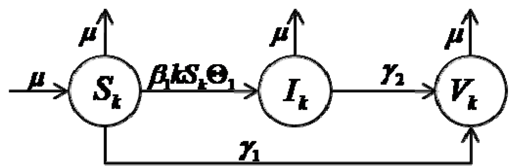 Information 06 00613 g001 1024