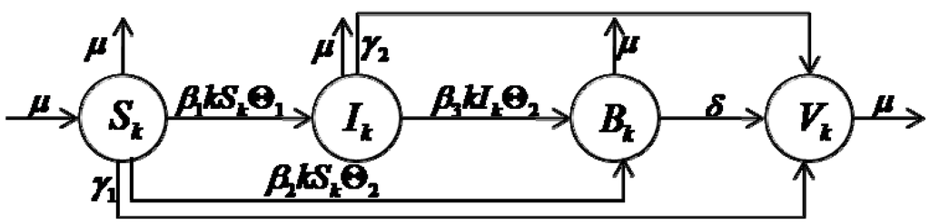 Information 06 00613 g002 1024