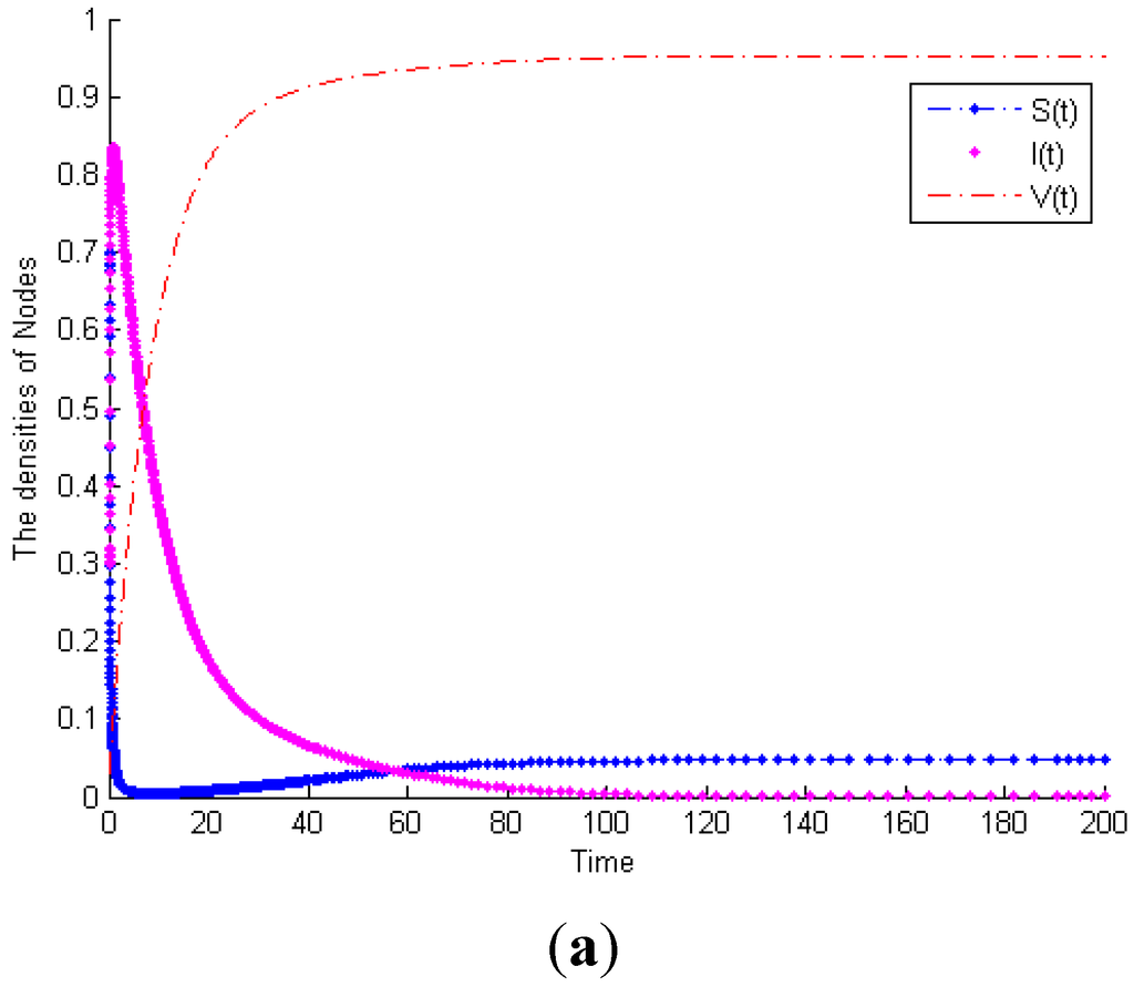 Information 06 00613 g003a 1024