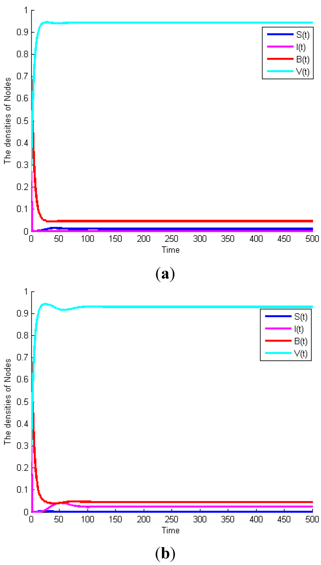 Information 06 00613 g005 1024