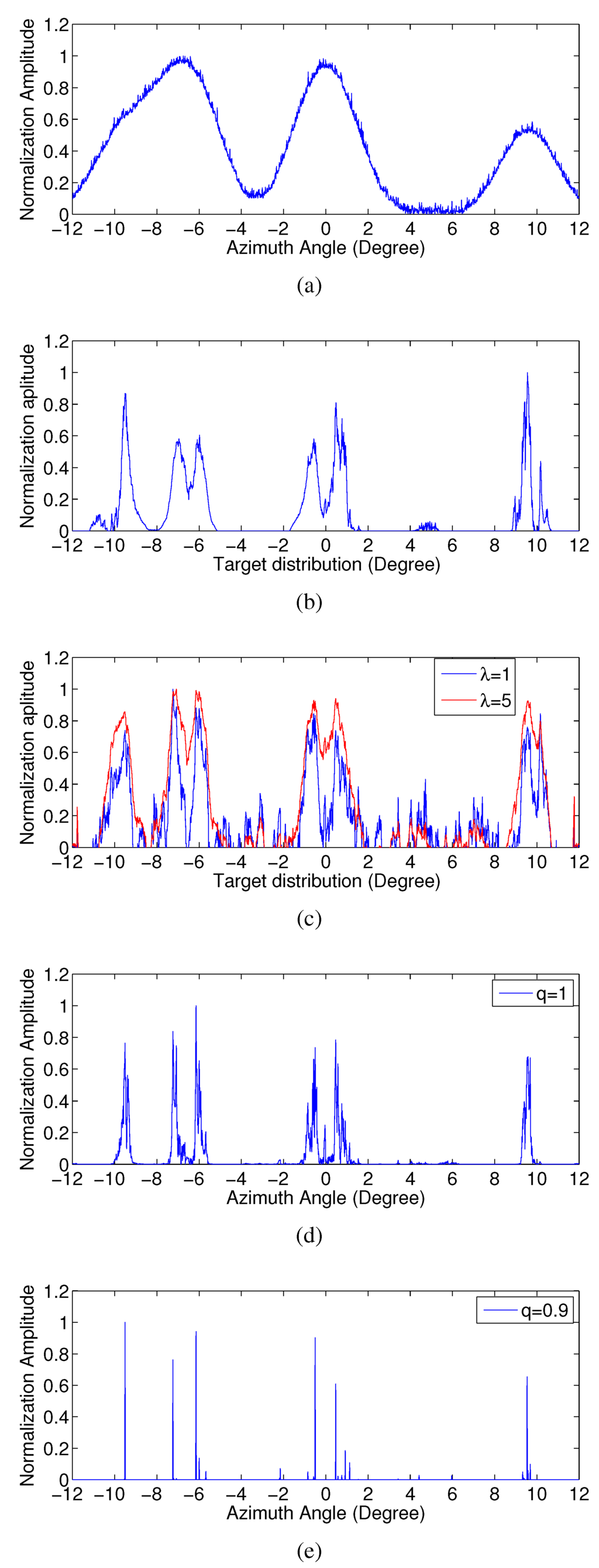 Information 06 00650 g003 1024