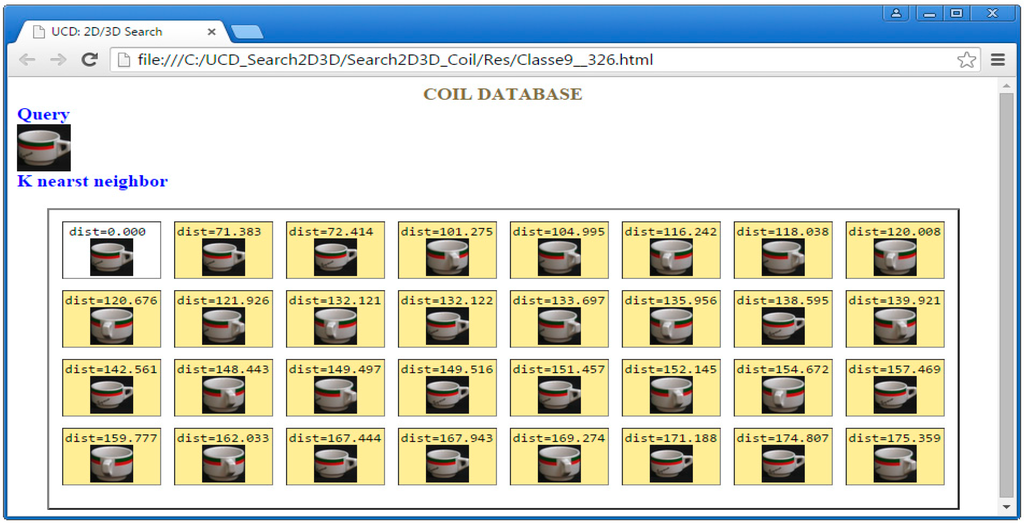 Information 06 00679 g004 1024