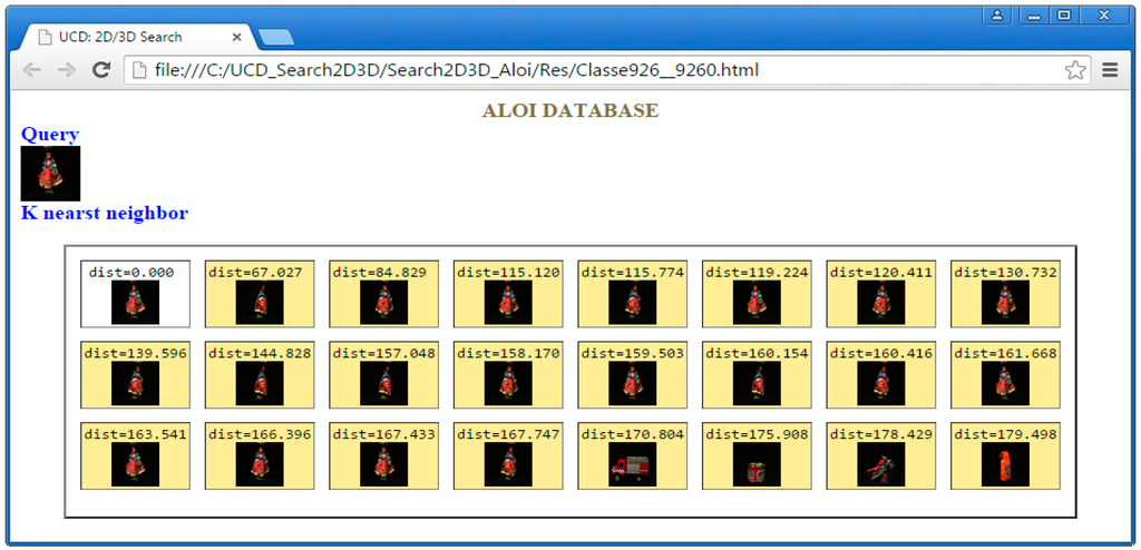 Information 06 00679 g010 1024