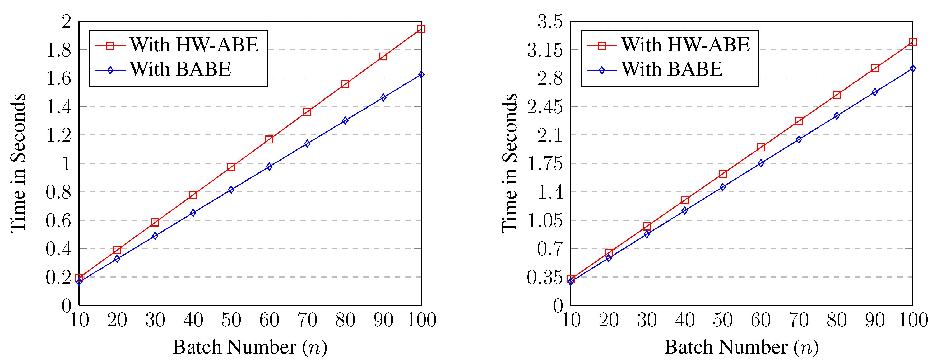Information 06 00704 g002
