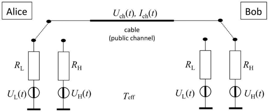 Information 06 00719 g001 1024