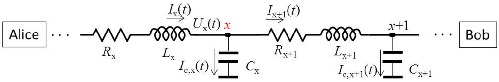 Information 06 00719 g002 1024