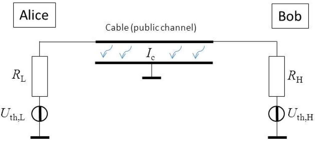 Information 06 00719 g003 1024