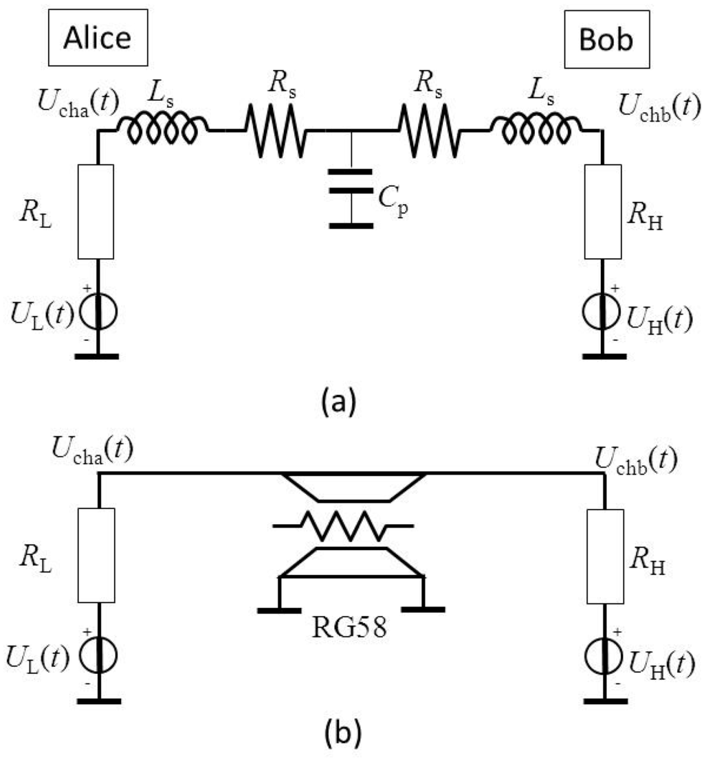 Information 06 00719 g005 1024