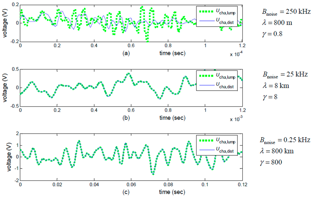 Information 06 00719 g006 1024
