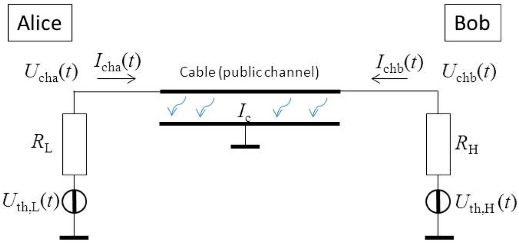 Information 06 00719 g007 1024