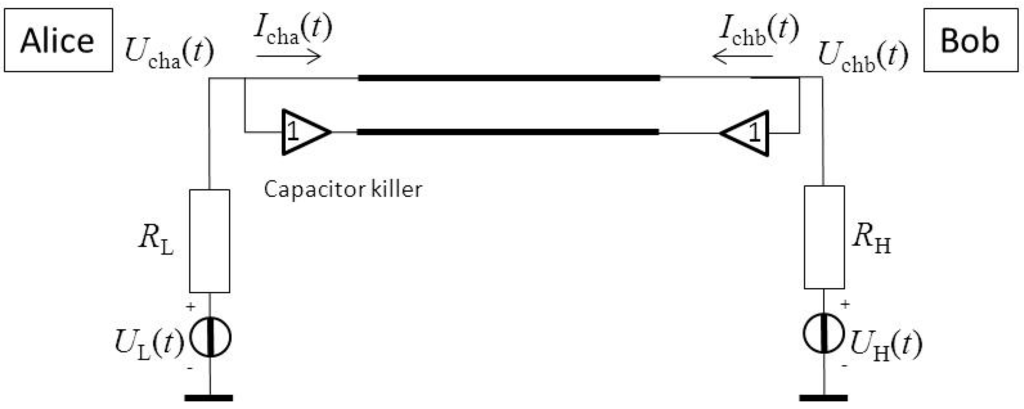 Information 06 00719 g008 1024