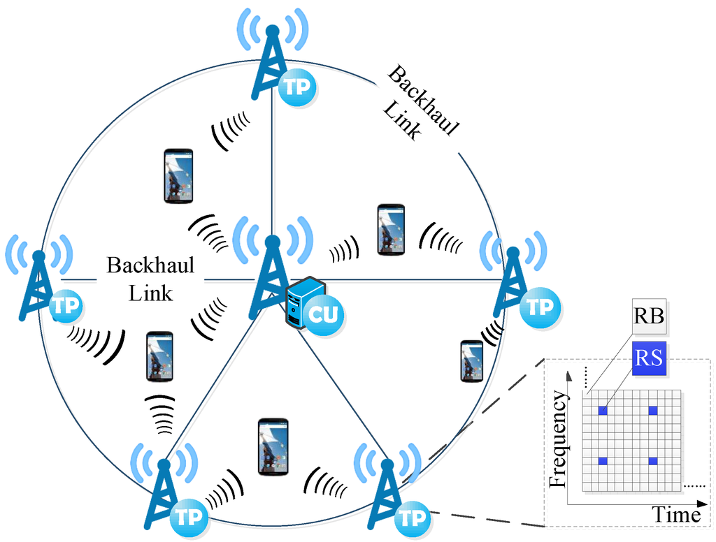 Information 07 00003 g002 1024
