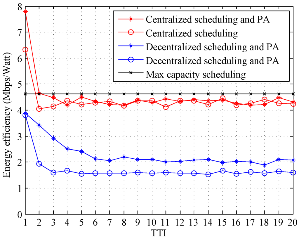 Information 07 00003 g005 1024