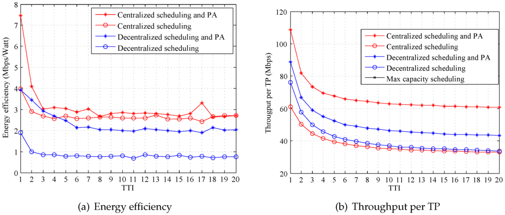 Information 07 00003 g006 1024