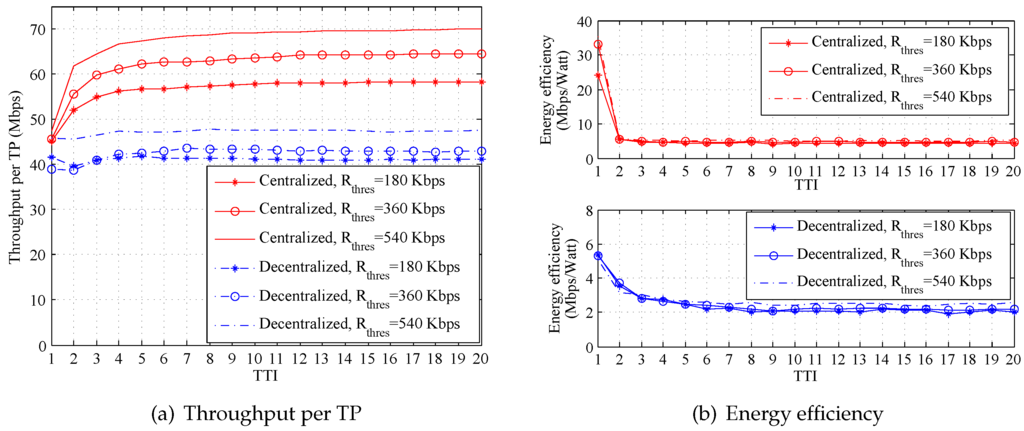 Information 07 00003 g008 1024