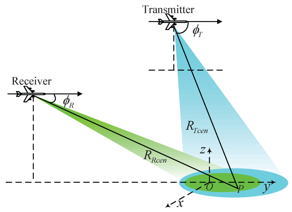 Information 07 00008 g001 1024