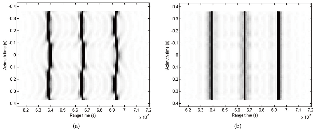 Information 07 00008 g003 1024