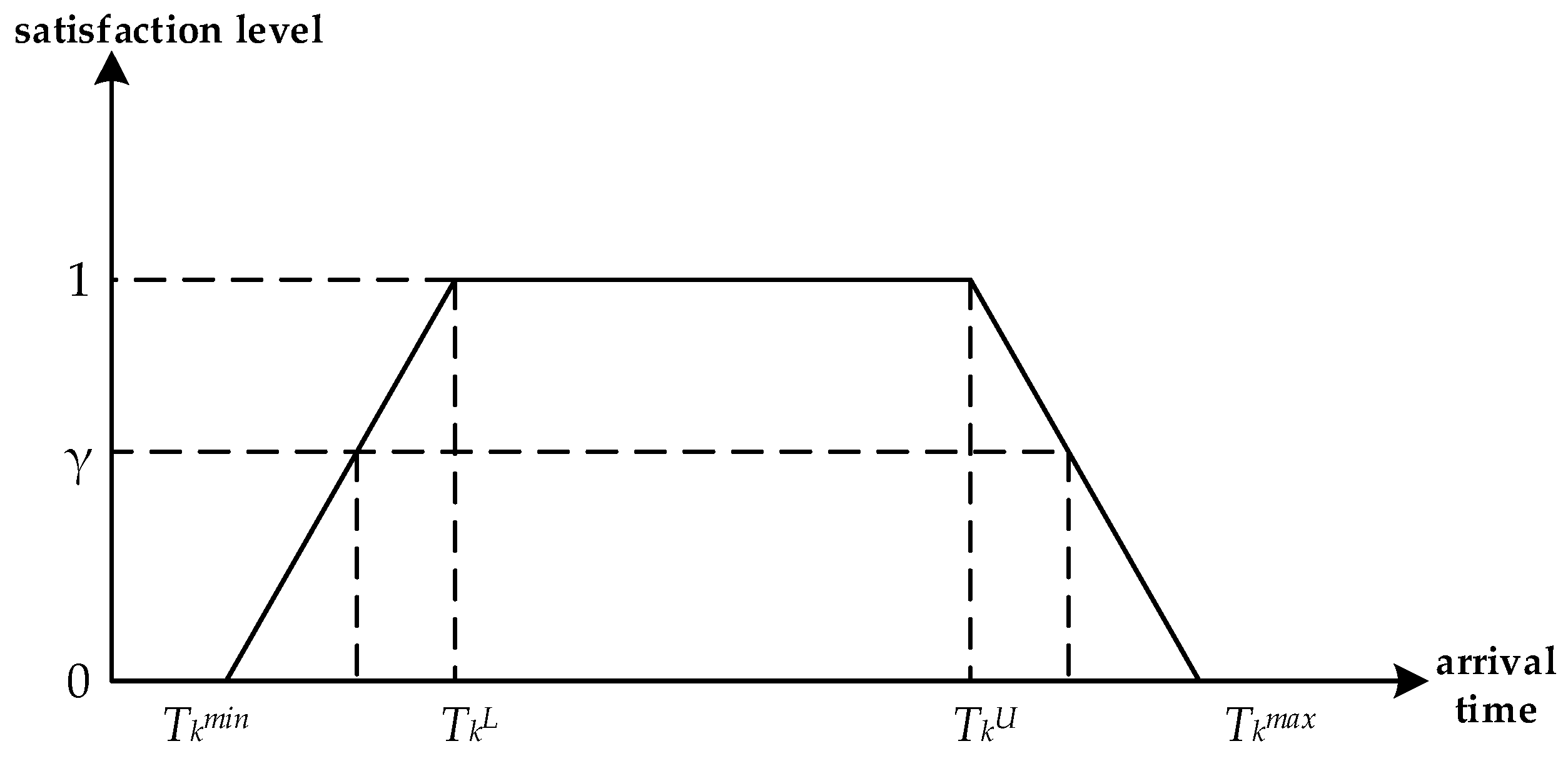 Information 07 00013 g001