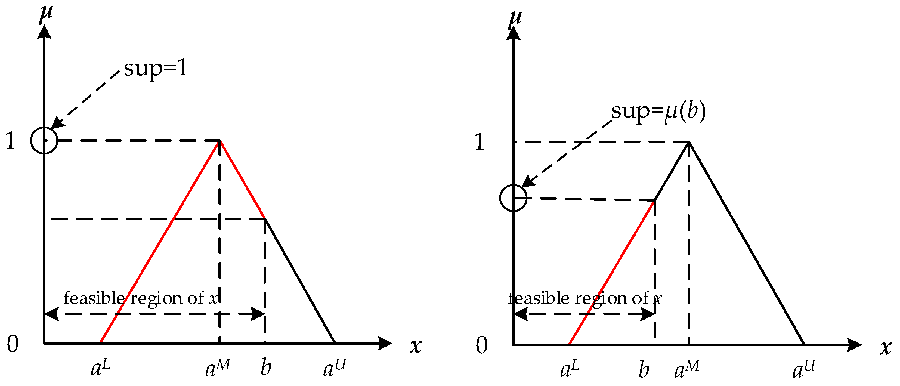Information 07 00013 g003