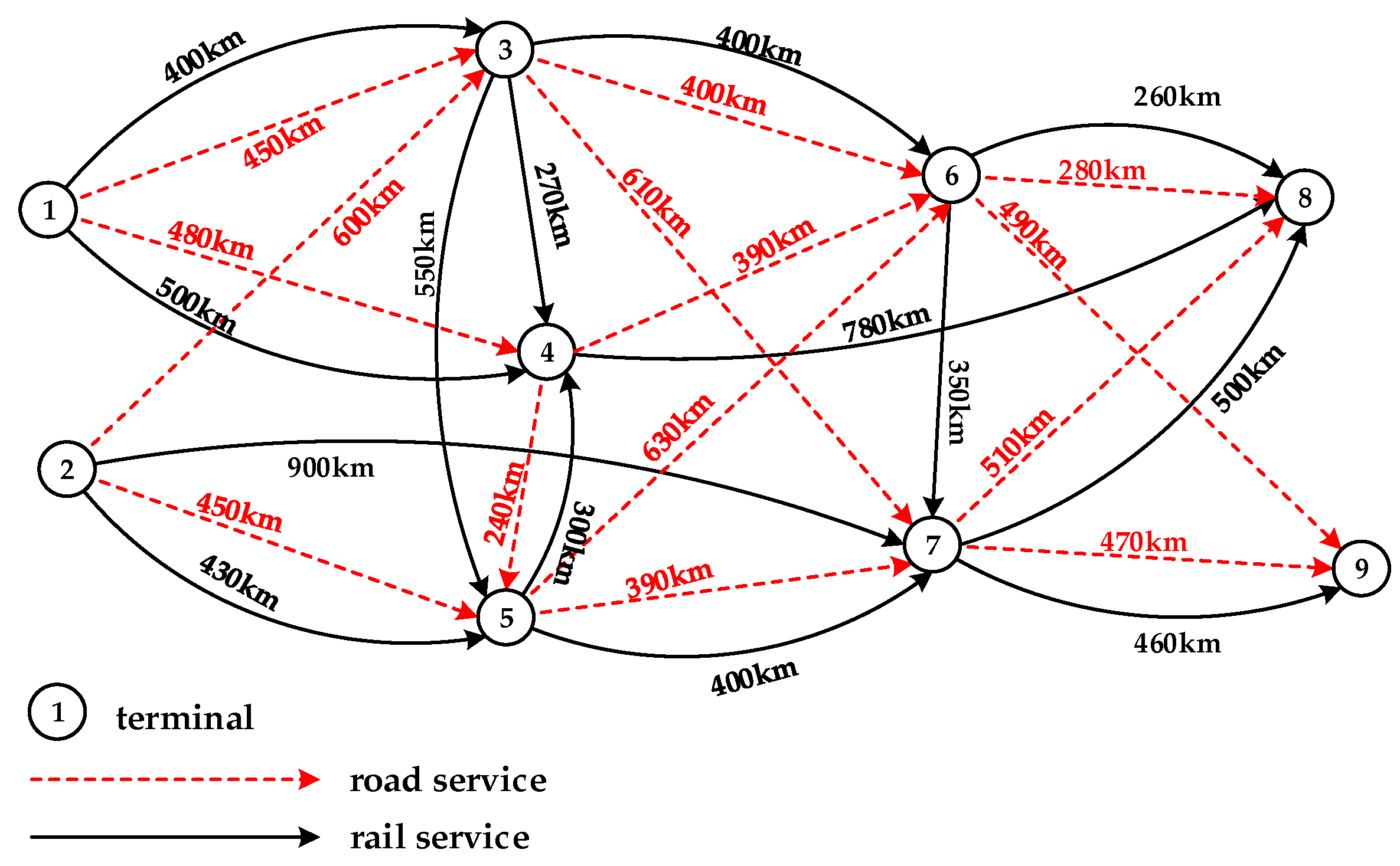 Information 07 00013 g004