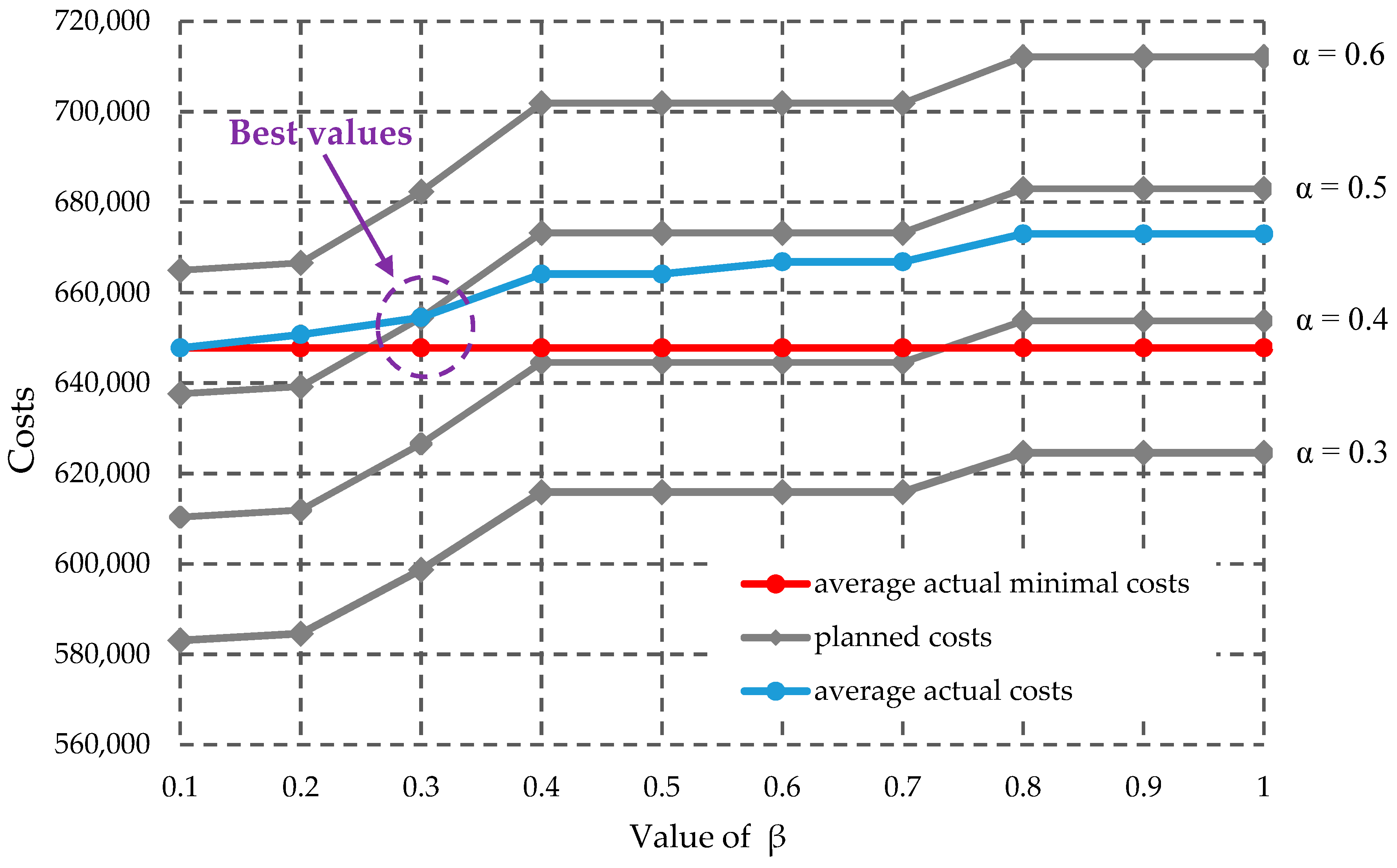 Information 07 00013 g005