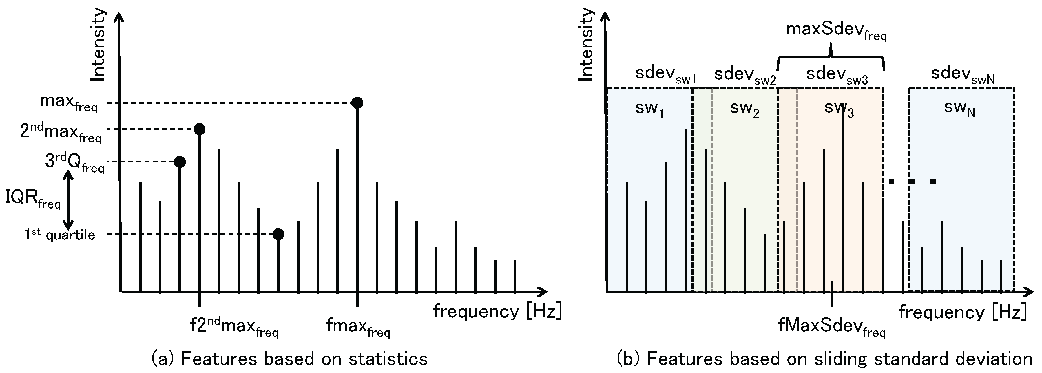 Information 07 00021 g005