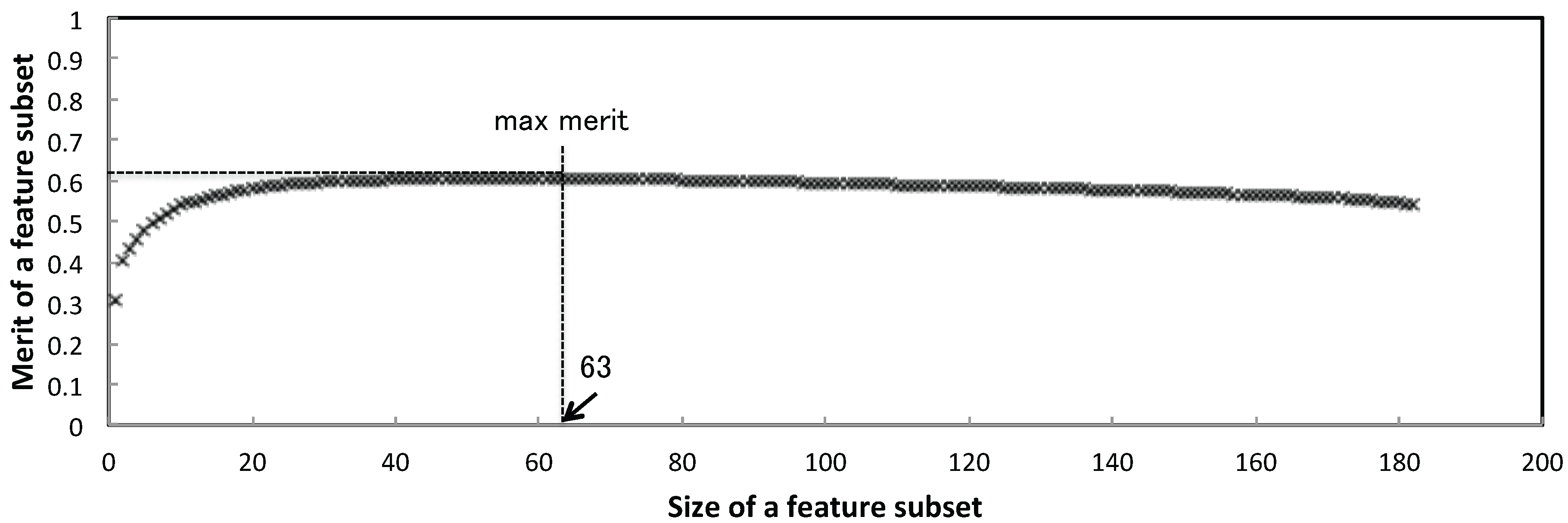 Information 07 00021 g006