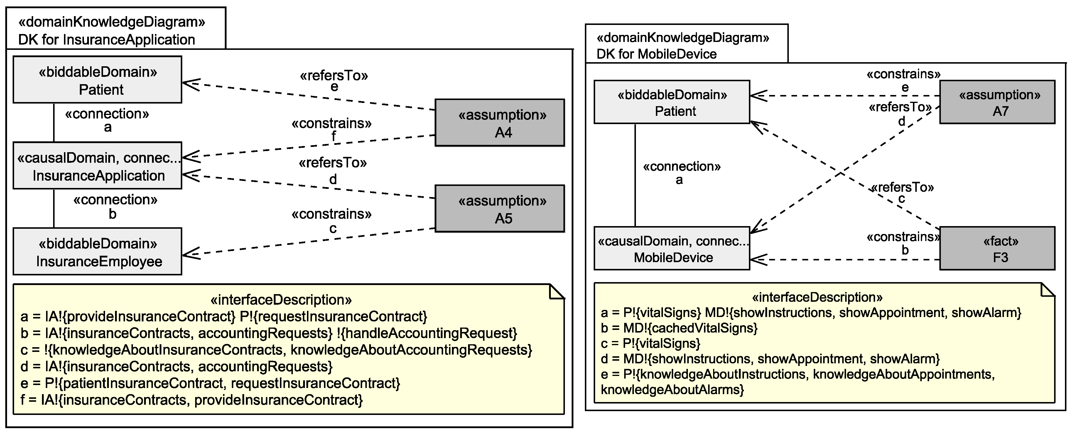 Information 07 00028 g005