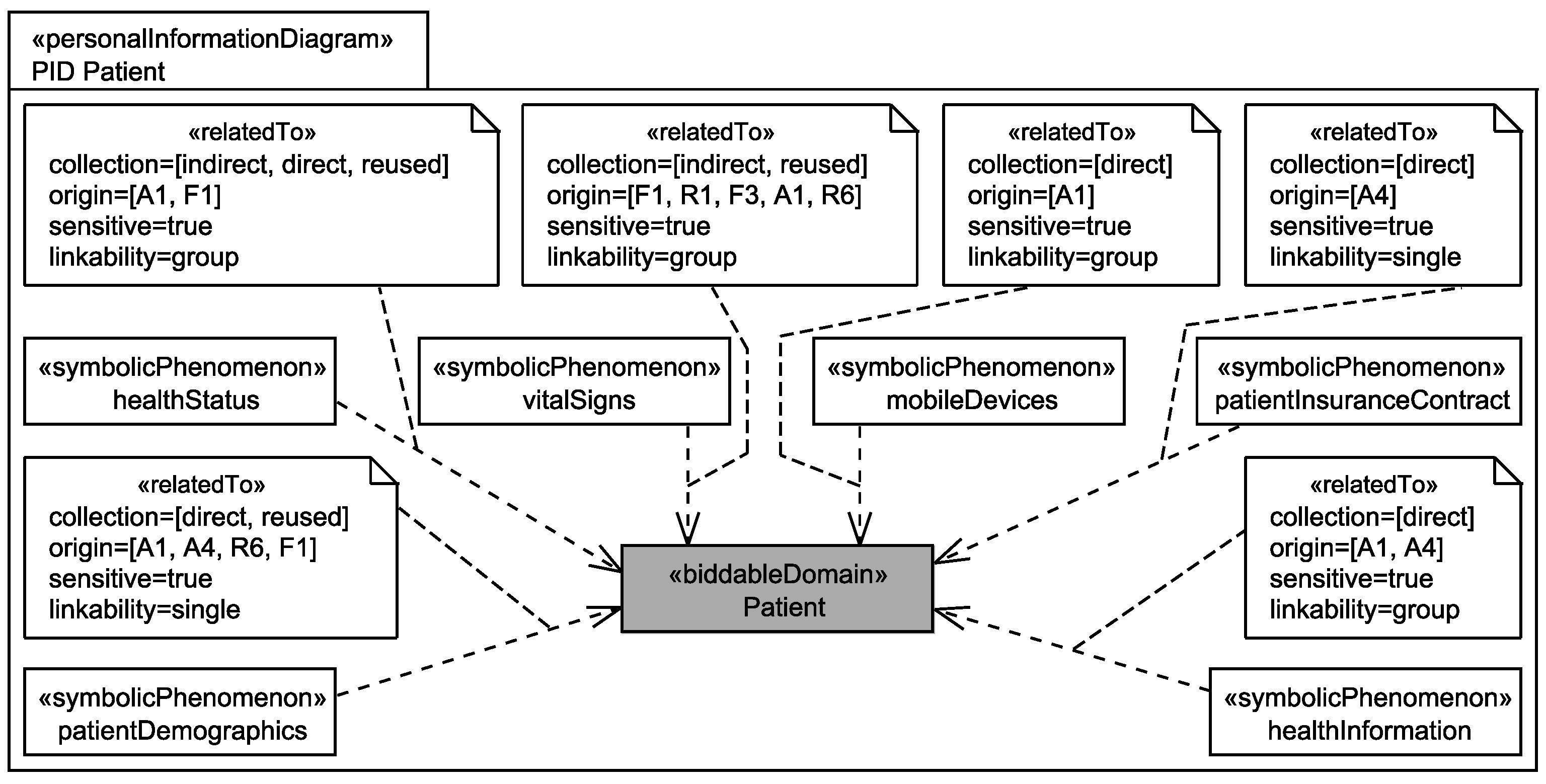 Information 07 00028 g006