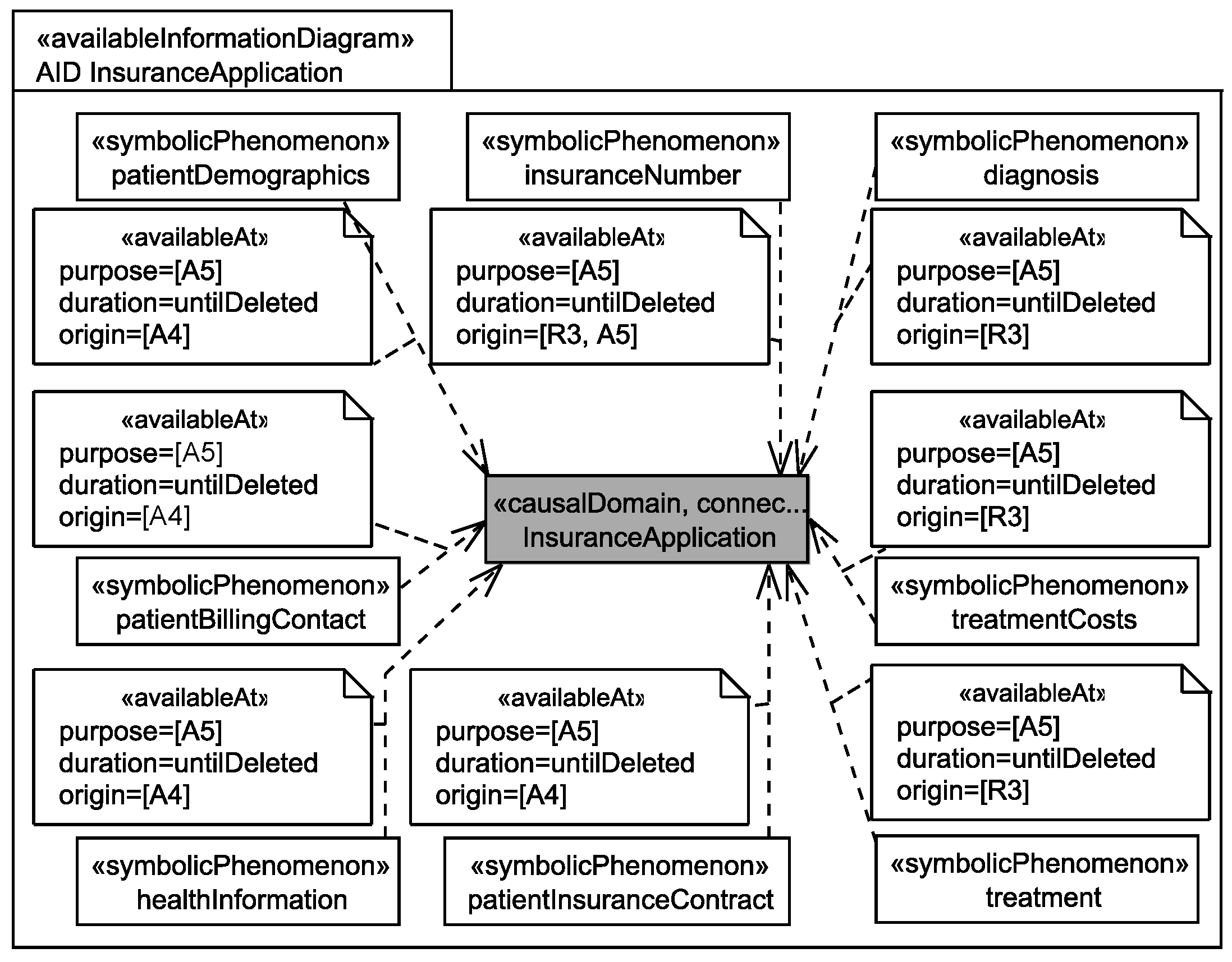 Information 07 00028 g007